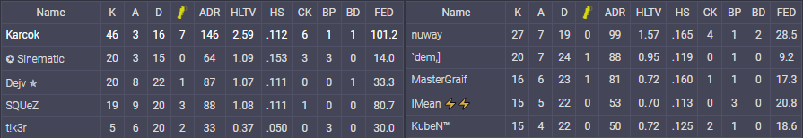 Dust2.png.6ad36759f9ee6fed7d179848917af6db.png