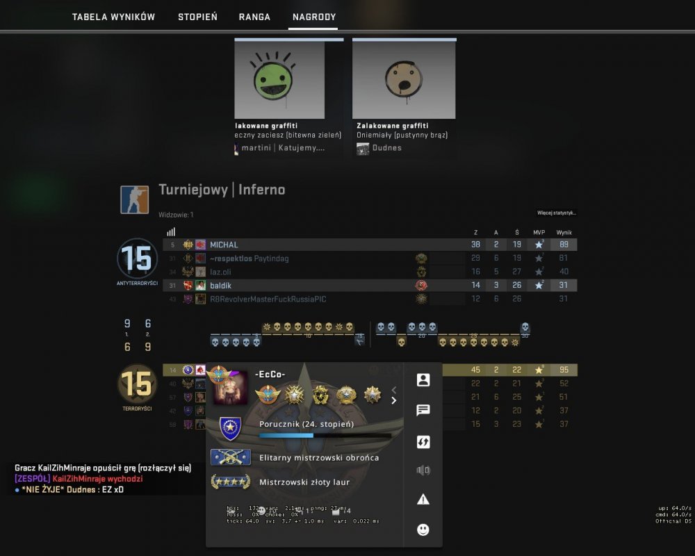 EccoBoosted.jpg