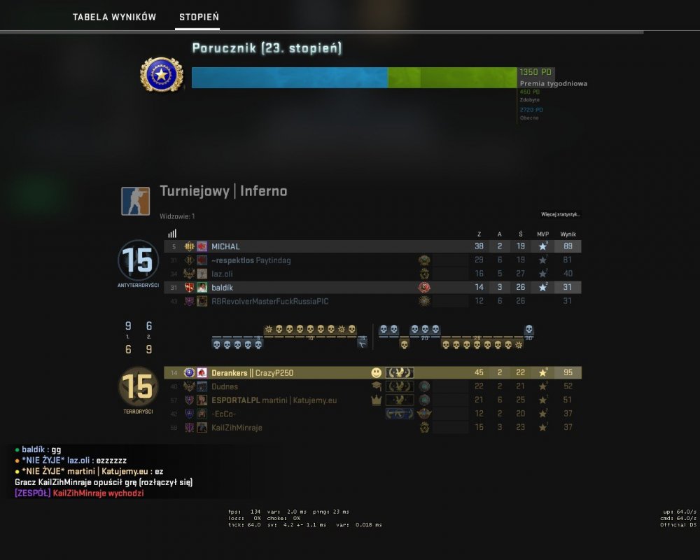 Staty.jpg