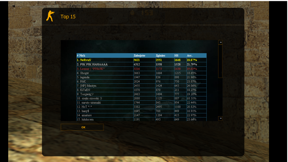 top15.thumb.png.443dfa21479ff2fdb789baa5ecfc359e.png