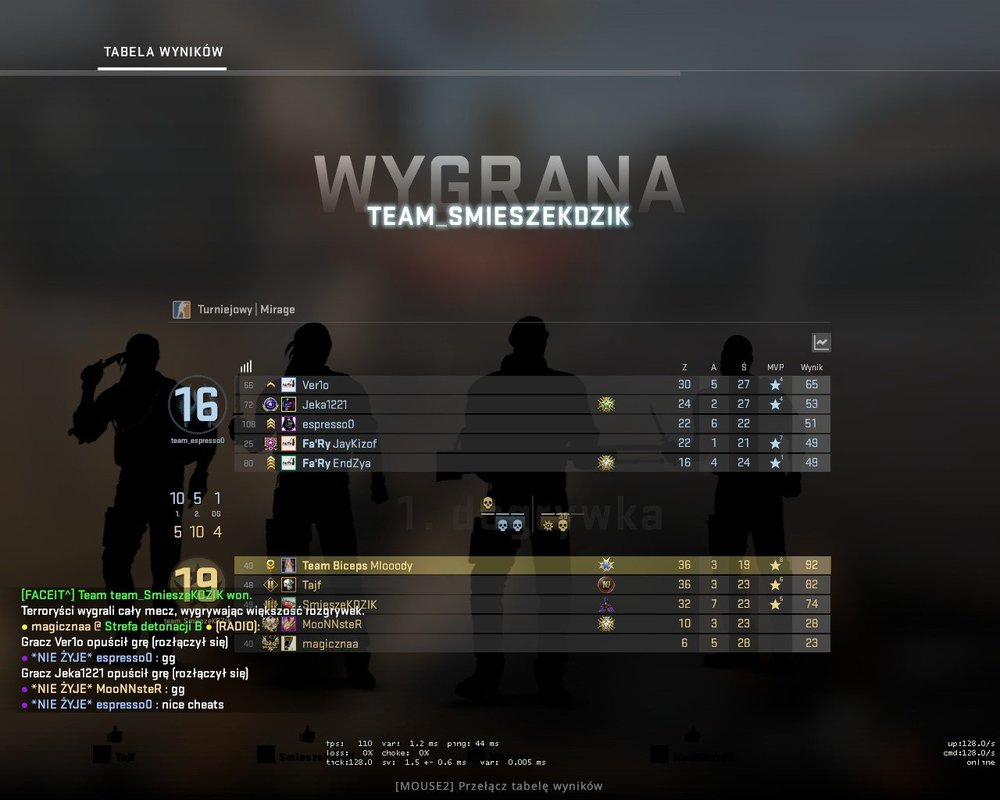 faceit.thumb.jpg.8a8769b6be6bf421bcc29ccb0747dc86.jpg