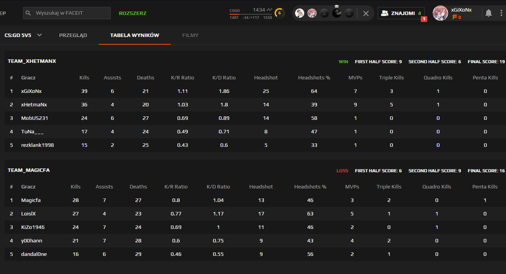 faceit.thumb.png.810b8add0533b4dcebeb59809b5de481.png