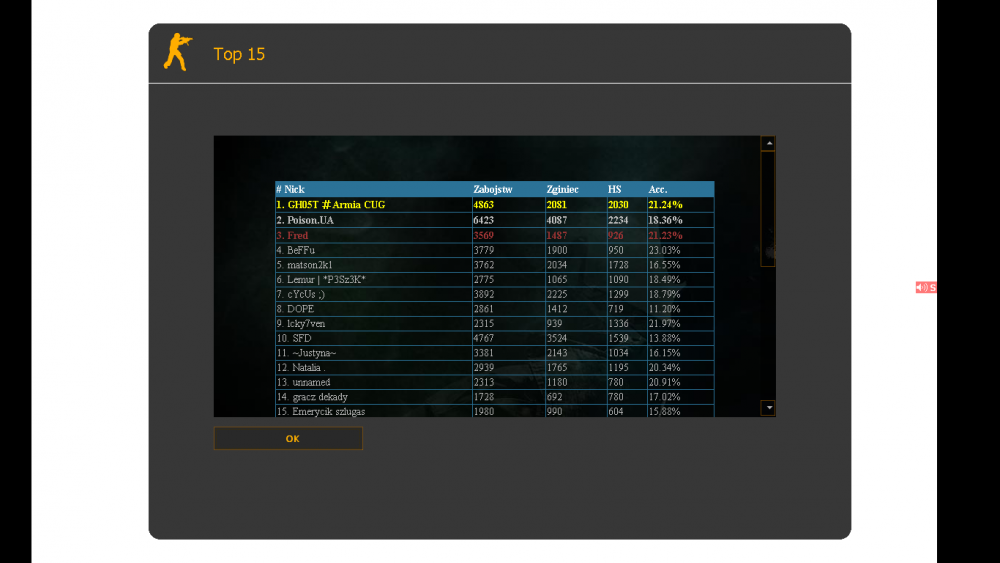 top15.png