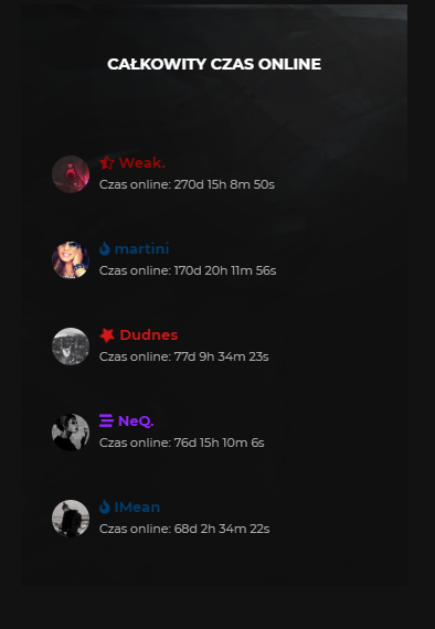 czas.png