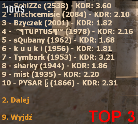 top3.png.f8a4ca513648246fa0dc00bbf714a468.png