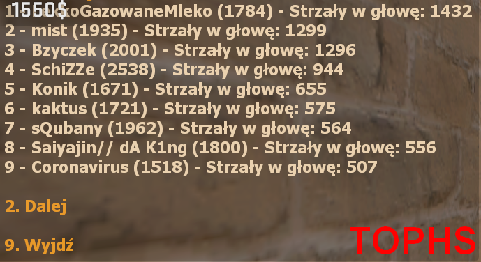 tophs.png.27698be1188ecc24462351a41646c47e.png