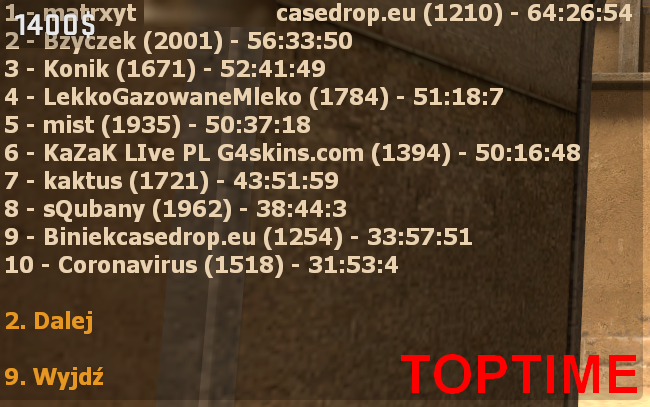 toptime.png.6f8f597352f476b796b1884a53c7f5ed.png