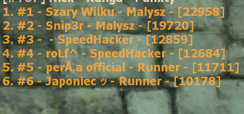 ranksdr.png.c5d03b8b9642cca22cbe6972f43997b7.png.728469560565dcf0642ee42a3a862fca.png