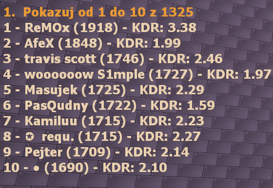 Only AWP.png