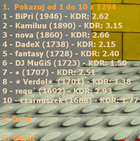 Only AWP.png