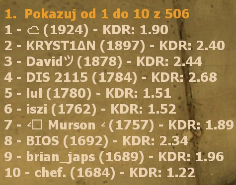 Only Deagle.png