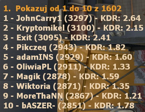 Retakes.png