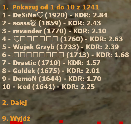 Only AWP.png
