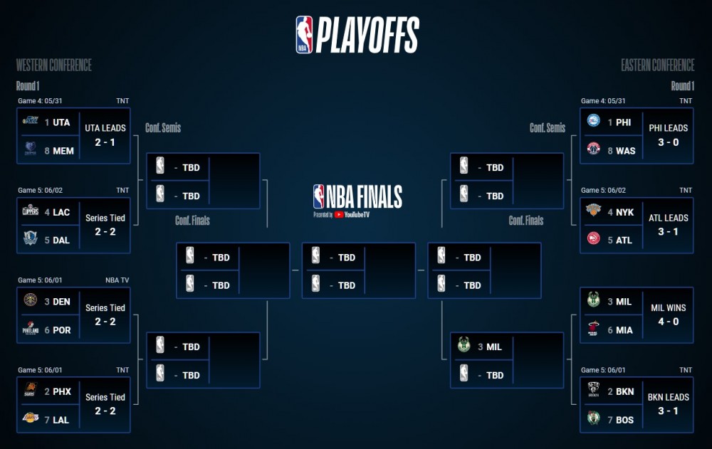 playoff.thumb.jpg.4b3ac6b799f29d84266c444d7b88450e.jpg