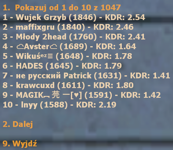 Only AWP.png