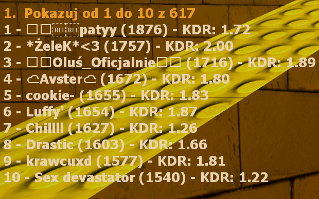 Only AWP #1.png