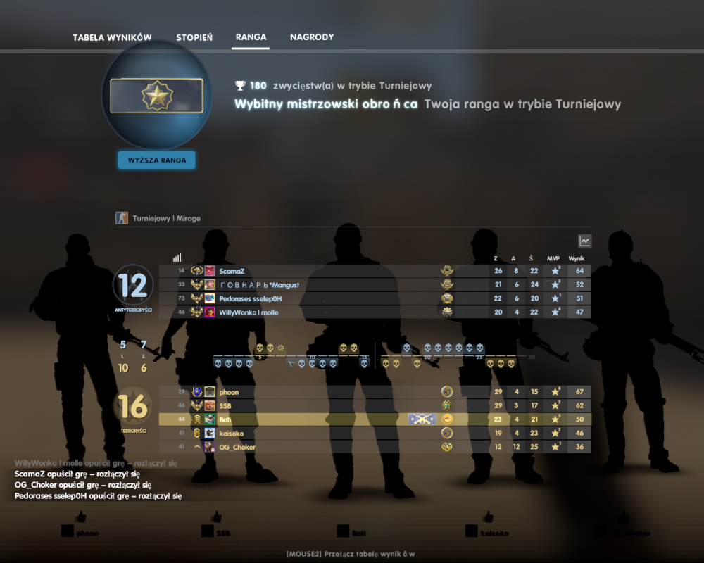 1486136675_Counter-strikeGlobalOffensiveScreenshot2021_11.14-14_31_38_38.thumb.png.aaf2d6d040c4b531eae02872c53fcc87.png