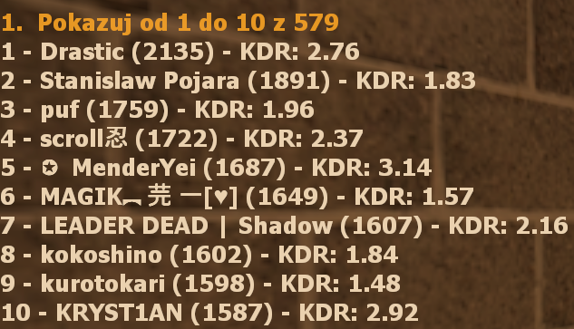 Only AWP.png