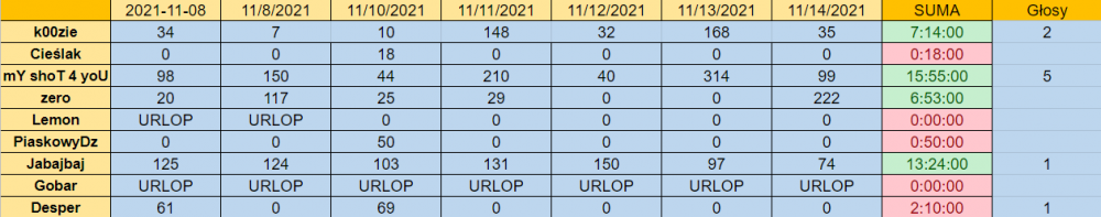 adminos.thumb.png.5f23411e568a96a94ffe3e508d6e51cd.png