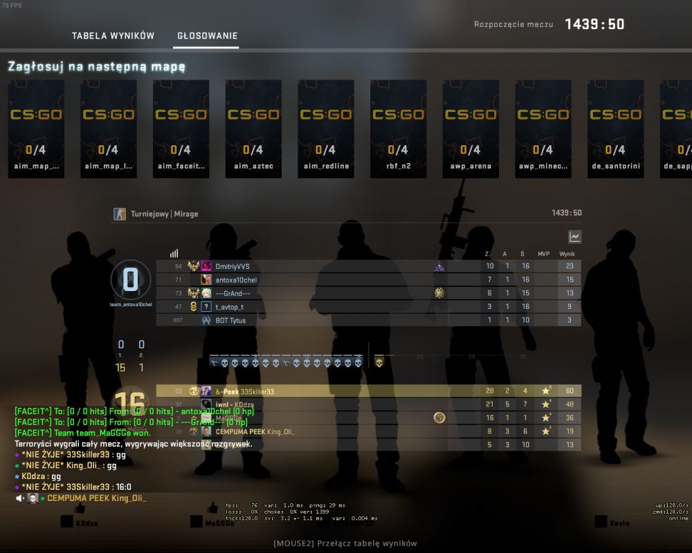 1067500516_Zrzutekranu(32).thumb.png.f14a61abd5d935bfbde7ffb71b41ff1c.png