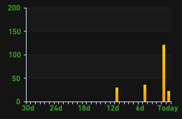 1790092748_player_time(1).png.7e722992d34136147443b8889b885d82.png