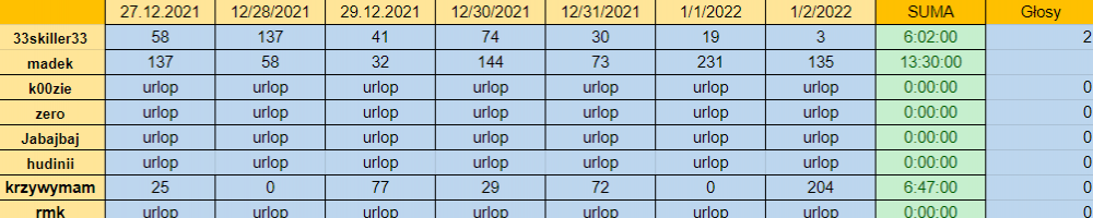 386567154_Zrzutekranu(138).thumb.png.64befeb221fd0c4325a487a4f1b93549.png
