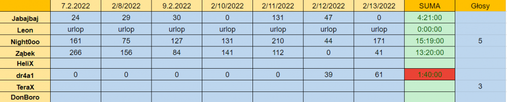 2000882865_Arena1vs1.thumb.png.001477044bced32362c22d024aa77f48.png