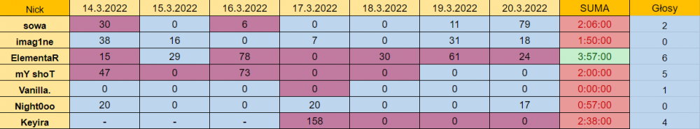 wertyjk.thumb.png.d2c3545d898c47ca89e4d0b46c7d2e00.png