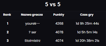 5v5top.png