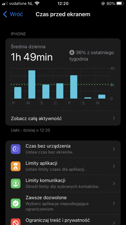 D6F3F059-AD49-4E6B-B679-4549A9F9C6F3.thumb.png.75cee5cab321edab0e6b91d25d222174.png