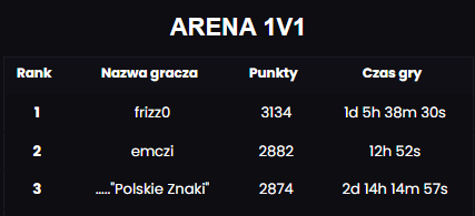 arenatop.png