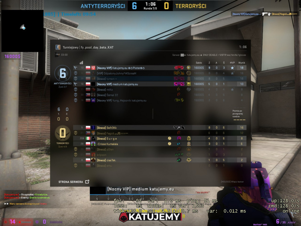 fy_pool_day_beta_kat0000.jpg
