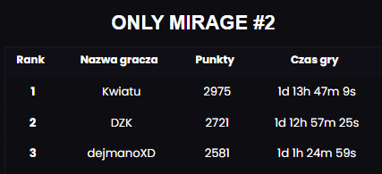 mirage2top.png