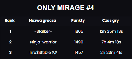 mirage4top.png
