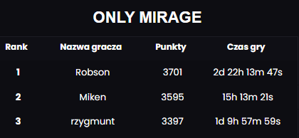 miragetop.png
