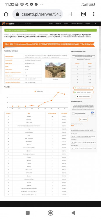 Screenshot_2022-10-22-11-32-53-111_com.android.chrome.thumb.jpg.68279f5a3f0105c2ada68954e56c8f54.jpg