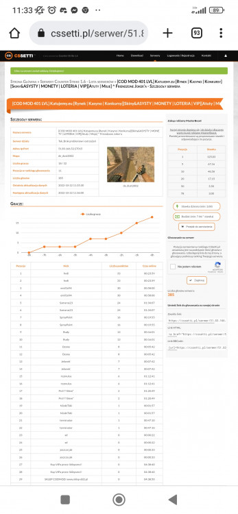 Screenshot_2022-10-22-11-33-45-193_com.android.chrome.thumb.jpg.2648ffb2f509da47f83d80798559991f.jpg