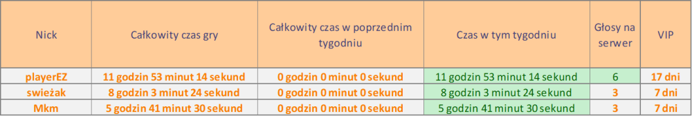 image.thumb.png.376fa8d0a021e8ec5ef6523163053b94.png