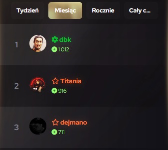 użytkownicy.jpg