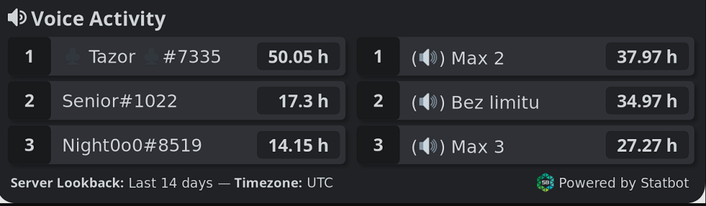 Zrzut ekranu 2023-01-17 045039.png