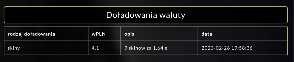 Zrzut ekranu 2023-03-4 o 17.26.10.png