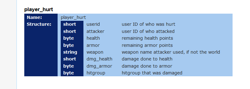 data.png.19b56a2743436d18d68f773bf505b27e.png