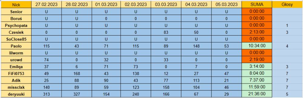 image.thumb.png.23d81196bb7e44bf16fcfe5fd0a1035f.png