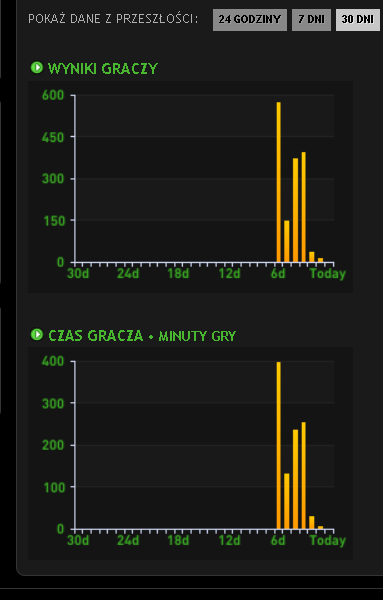minuty.png.24460ee20ebc1b0273768bf92e05e857.png
