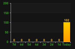player_time(3).png.36627e4e4739c632302c040f7326dff7.png