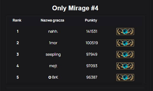 mirage4.png
