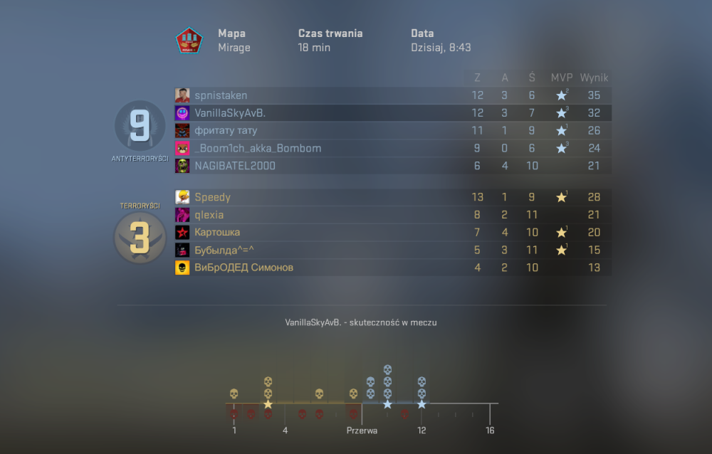 mirek.thumb.png.22338663d665e7c5d1a2584a44846f24.png