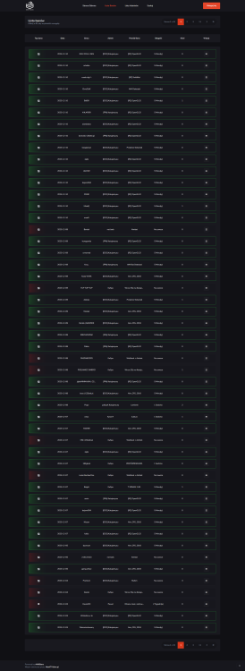 ban_list_niezalogowany.png