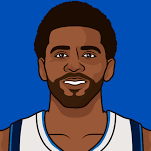 KyrieIrving