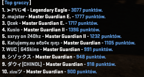 5maps.png